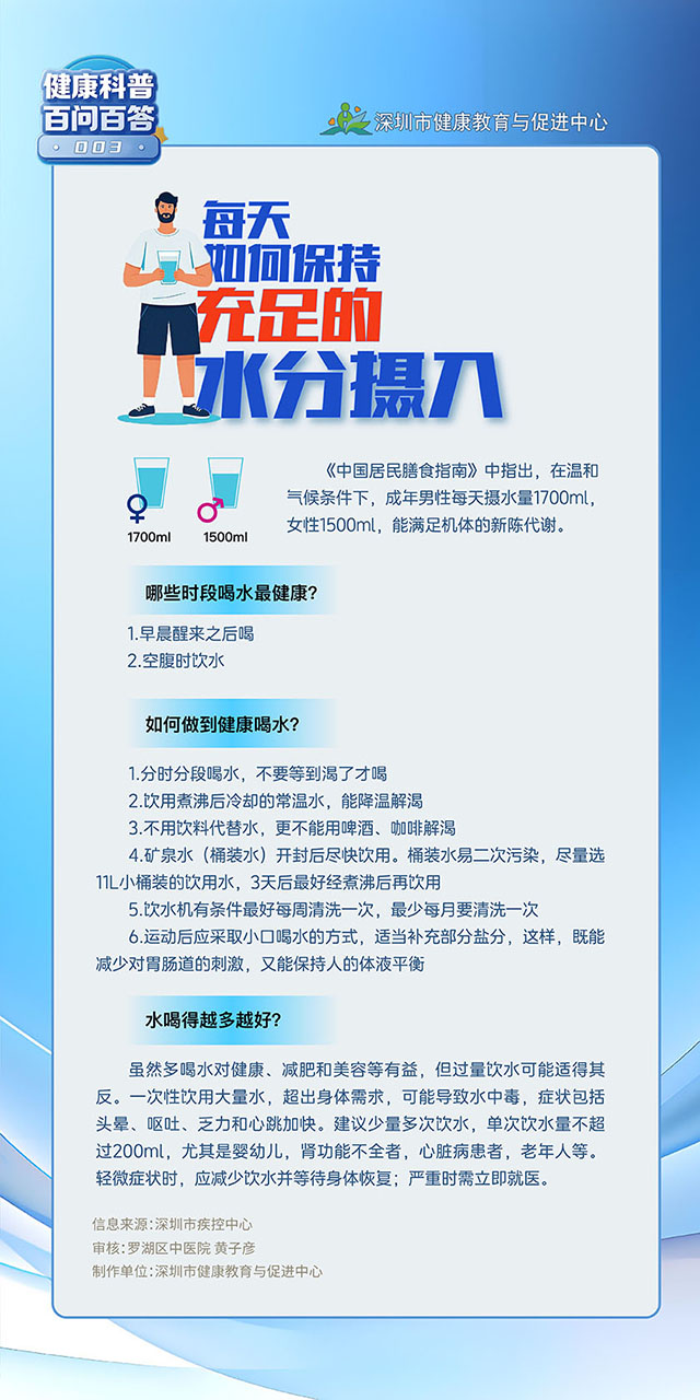 每天如何保持充足的水分摄入.jpg