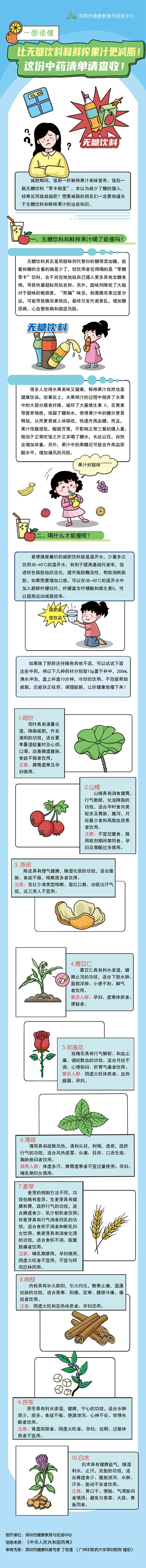 比无糖饮料和鲜榨果汁更减脂！这份中药清单请查收！.jpg