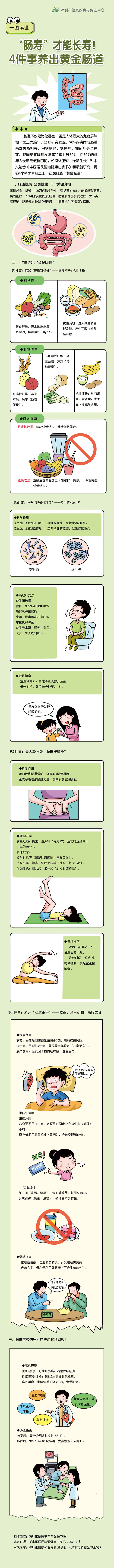 “肠寿”才能长寿！4件事养出黄金肠道.jpg