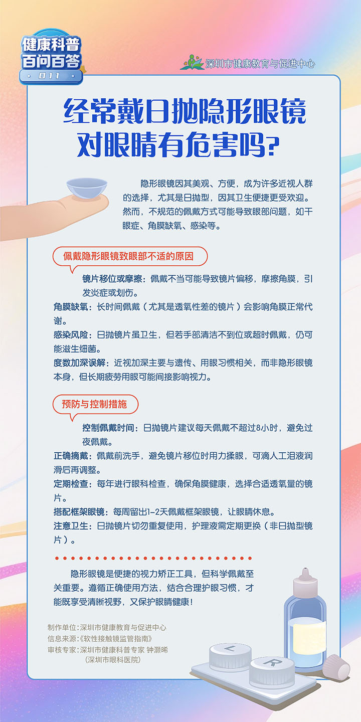 经常戴日抛隐形眼镜对眼睛有危害吗？.jpg
