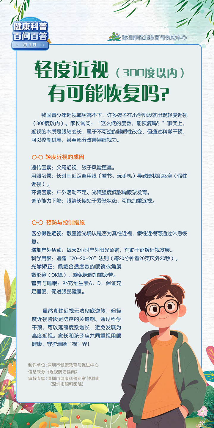 轻度近视（300度以内）有可能恢复吗？.jpg