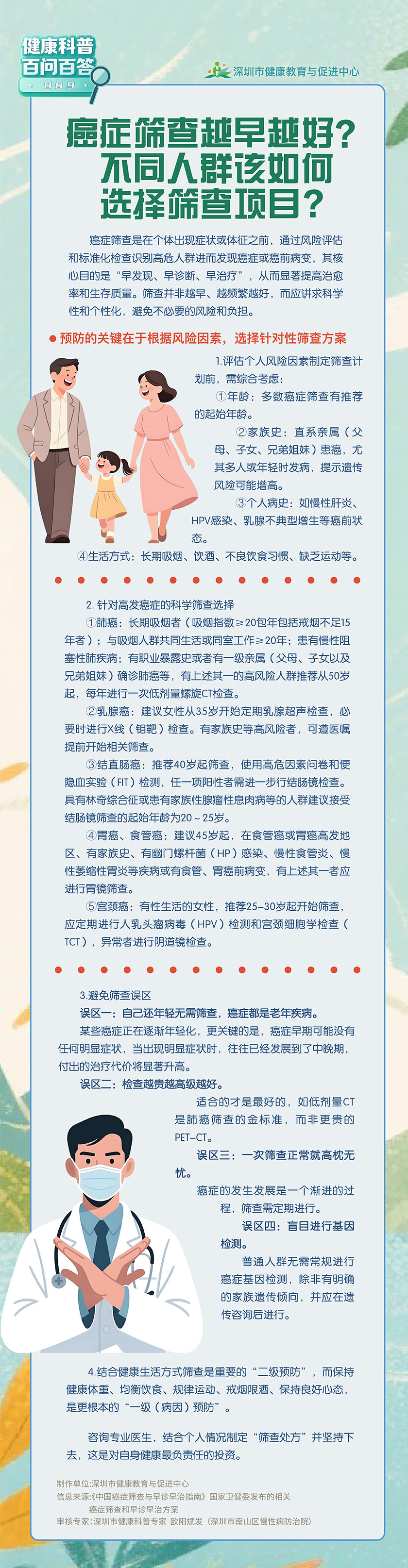 癌症筛查越早越好？不同人群该如何选择筛查项目？.jpg