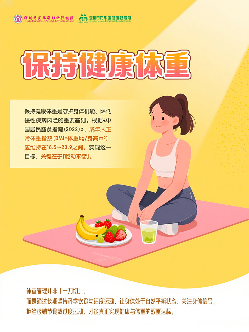 保持健康体重——吃动平衡篇.jpg
