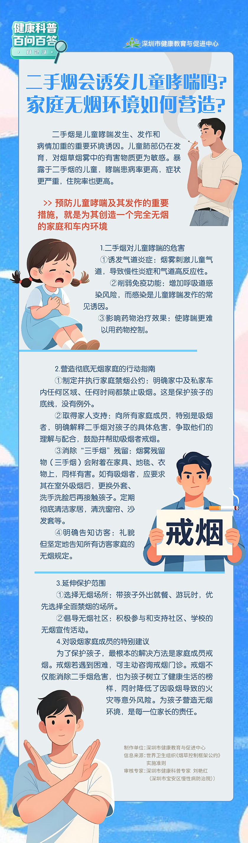 二手烟会诱发儿童哮喘吗？家庭无烟环境如何营造？.jpg