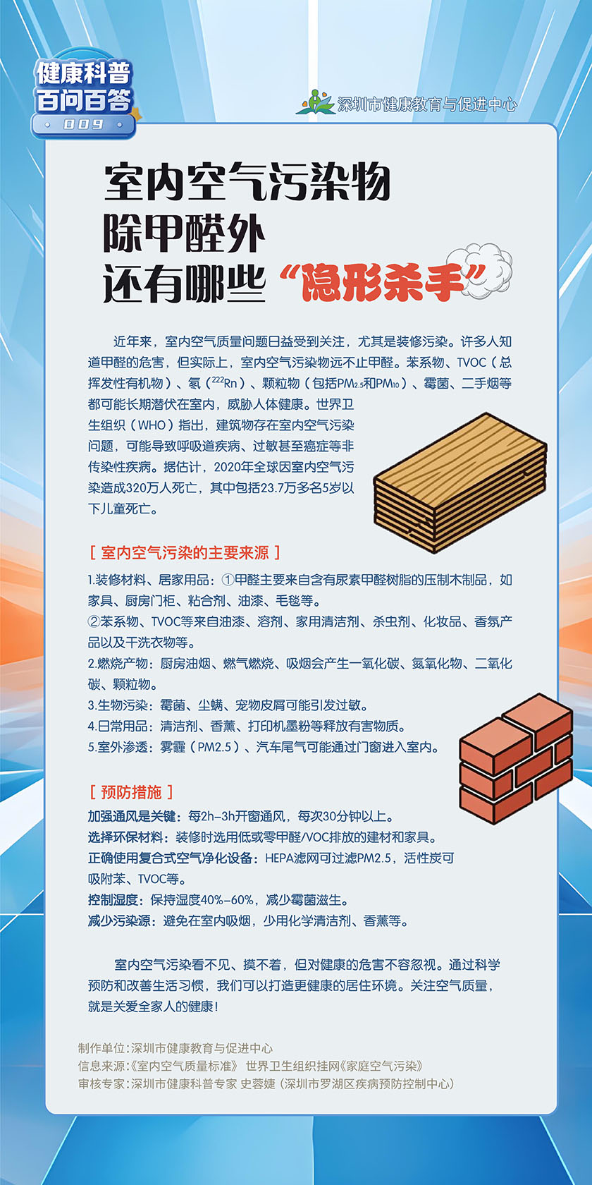 室内空气污染物除甲醛外还有哪些“隐形杀手”.jpg