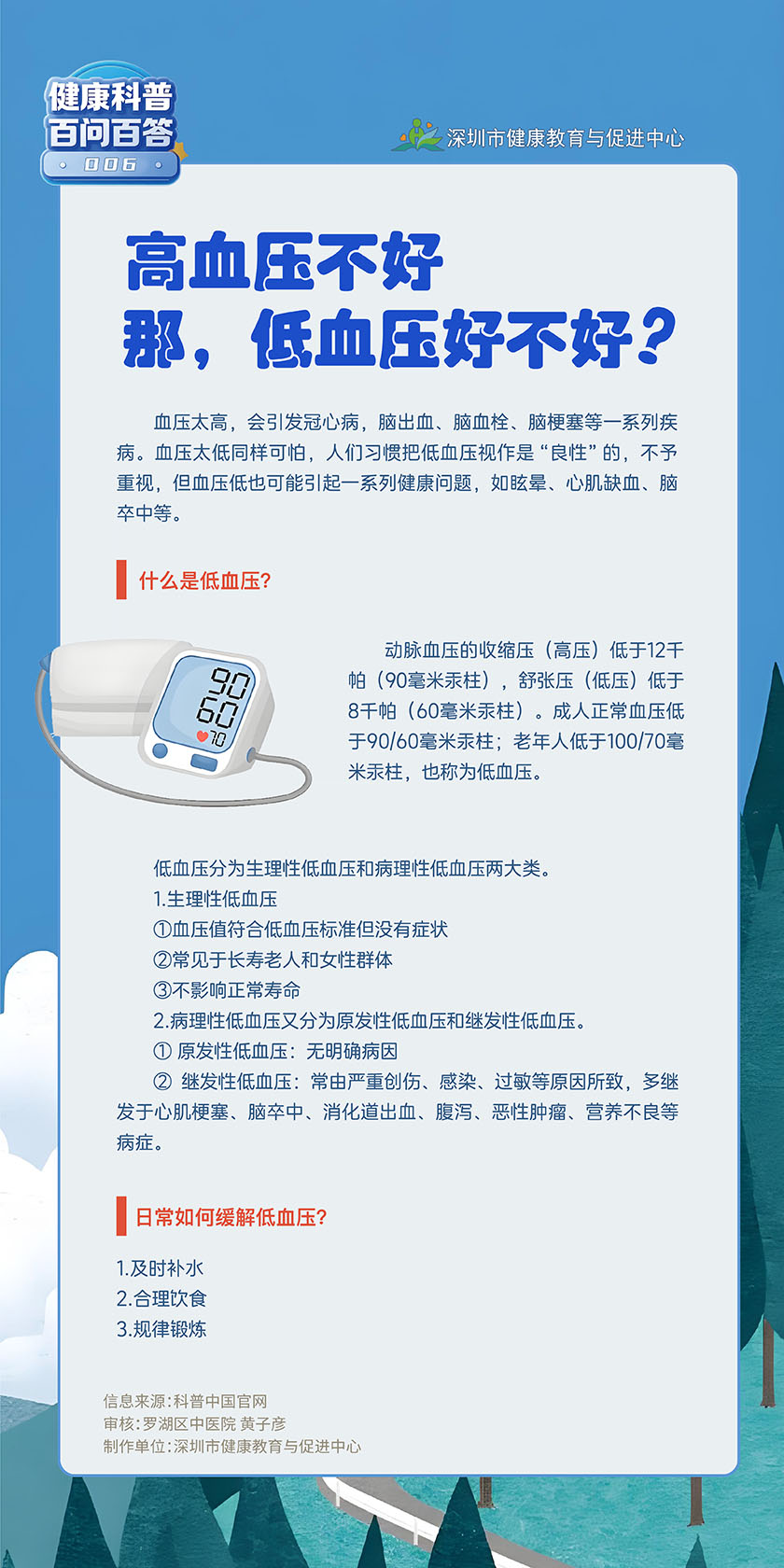 高血压不好？那低血压好不好？.jpg