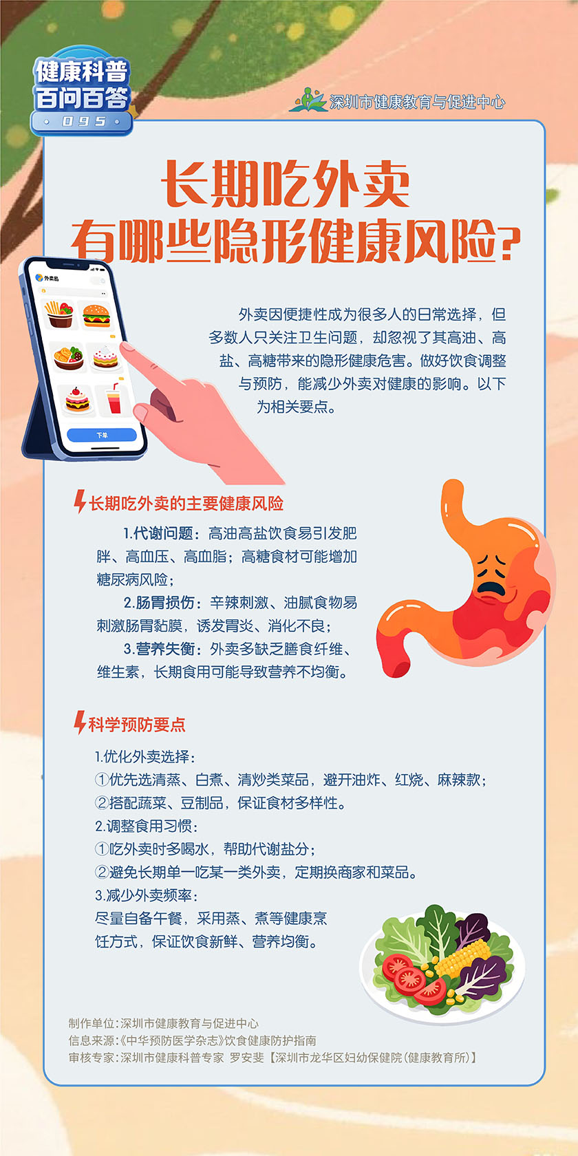 长期吃外卖，除了不卫生还有哪些隐形健康风险？.jpg
