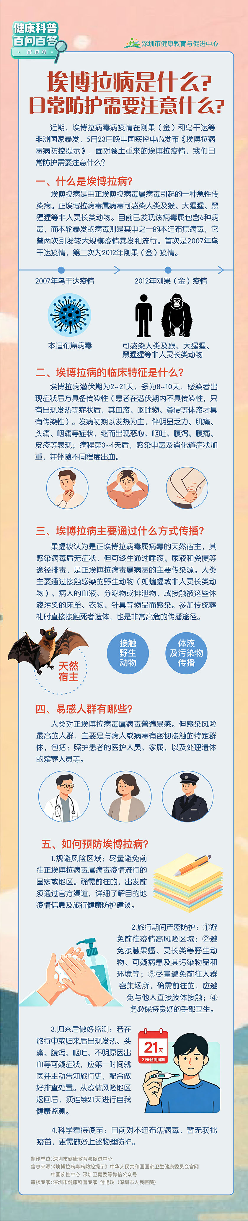 埃博拉病是什么？日常防护需要注意什么？.jpg