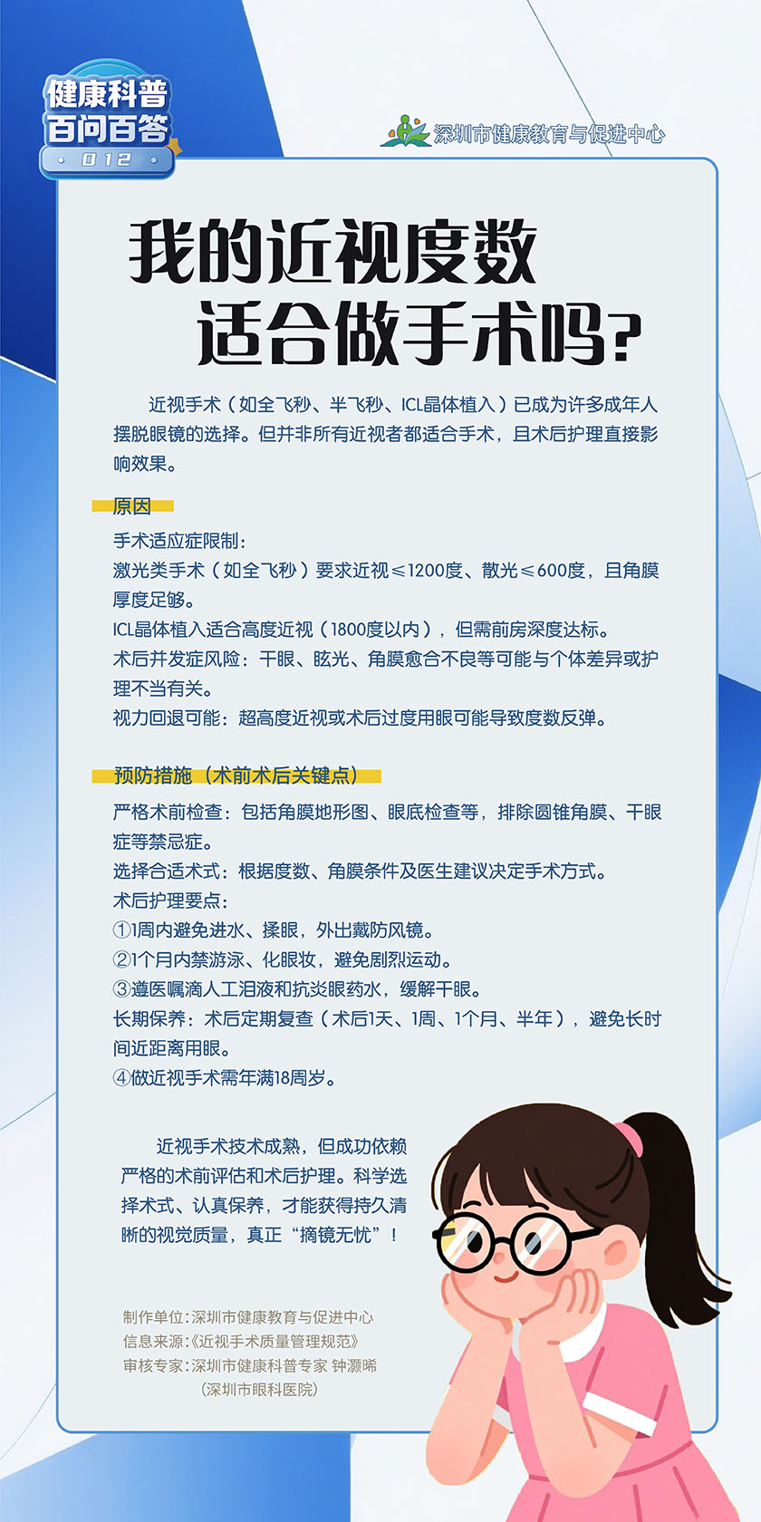 我的近视度数，适合做手术吗？.jpg