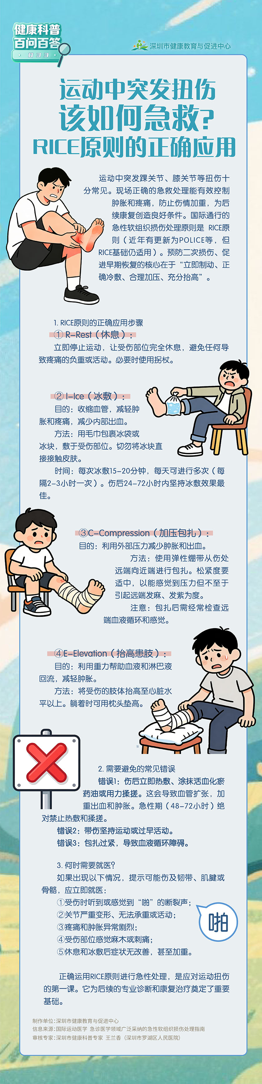 运动中突发扭伤该如何急救？RICE原则的正确应用.jpg