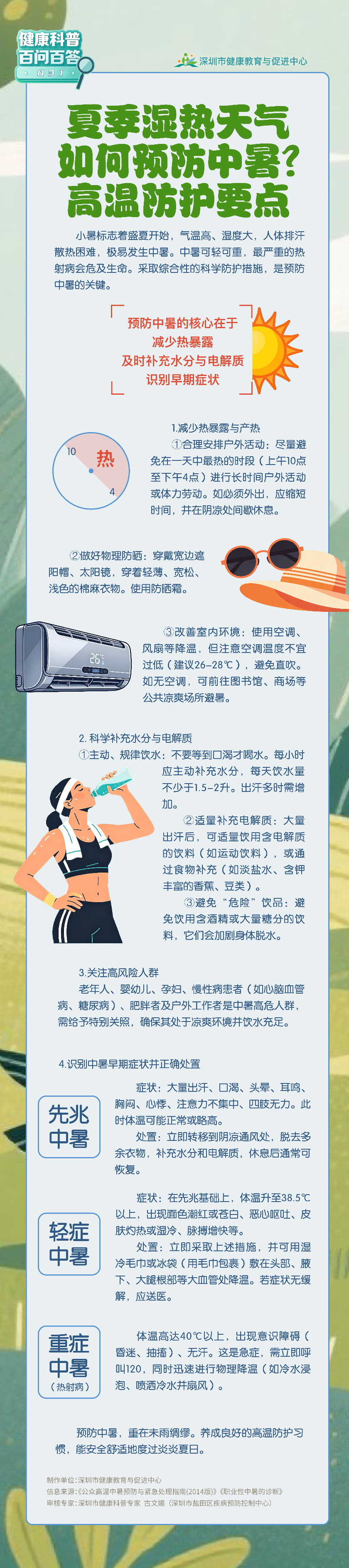 高温防护要点.jpg