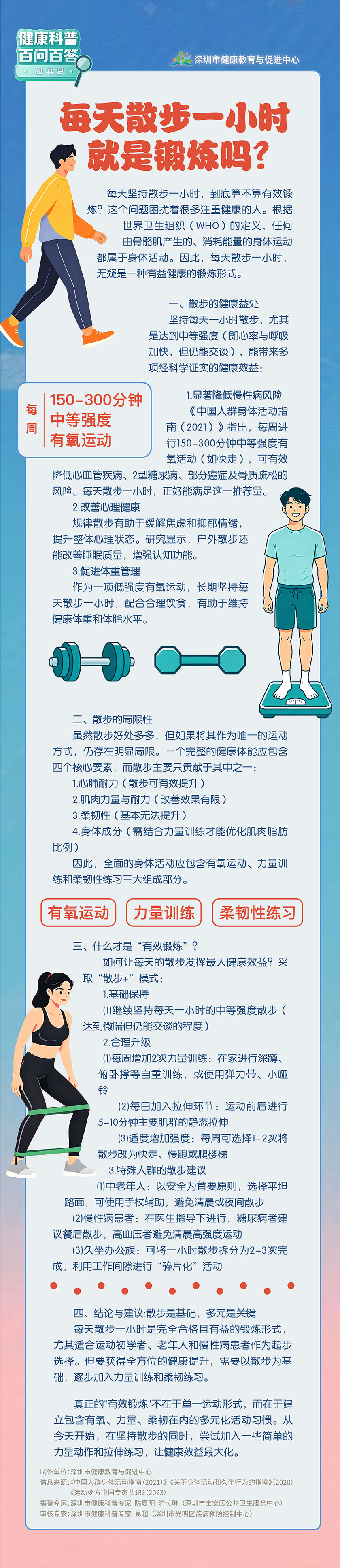 每天散步一小时就是锻炼吗？有效锻炼有哪些？.jpg