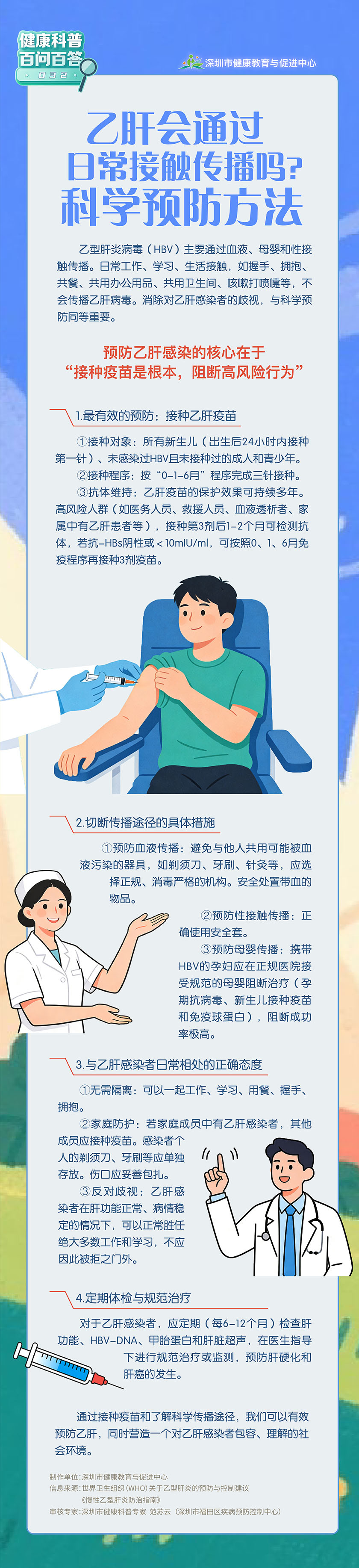 乙肝会通过日常接触传播吗？科学预防方法.jpg