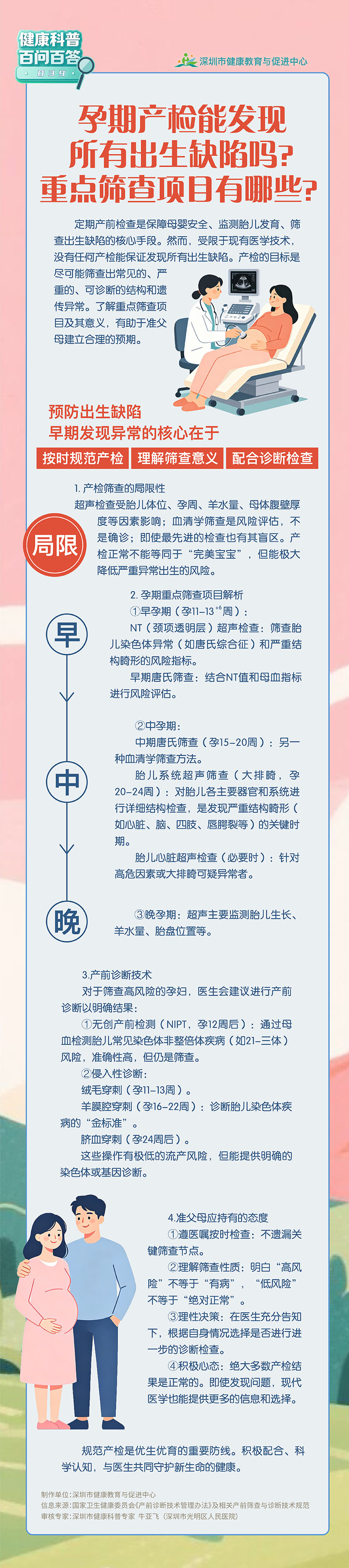 孕期产检能发现所有出生缺陷吗？重点筛查项目有哪些？.jpg