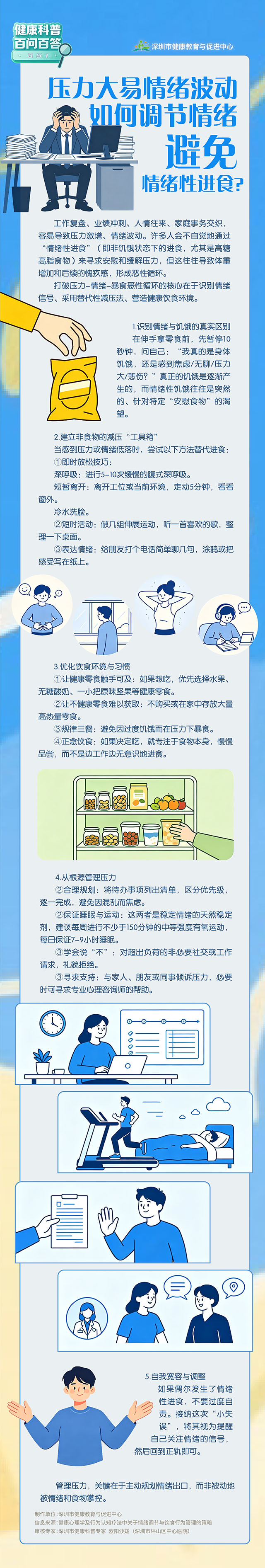 压力大易情绪波动？如何调节情绪避免情绪性进食？.jpg